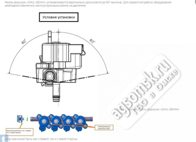 Рампа инжекторная OMVL  GEMINI 4ц.